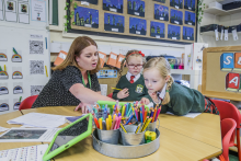Gwybodaeth am Gyfnodau Sefydlu Athrawon Newydd Gymhwyso